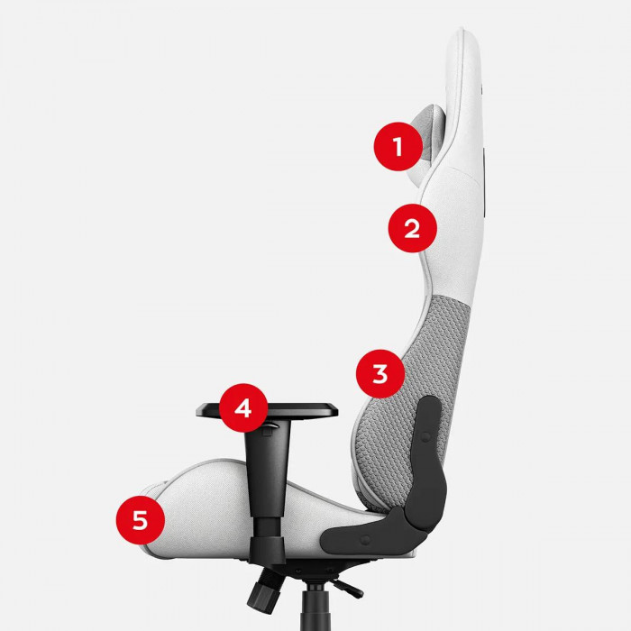 Scaunul ergonomic pentru jocuri Force 6.2