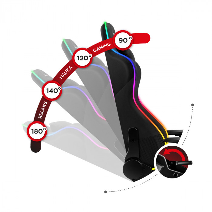 Mecanism SideRest Force 6.3 RGB Led