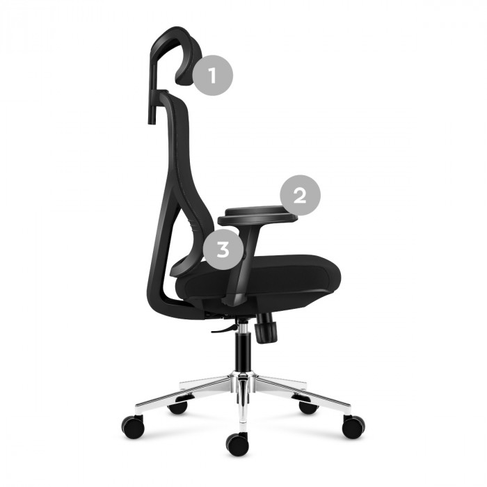 Manager 3.3 reglaje ergonomice