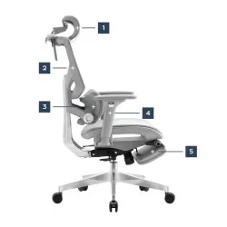 Scaun gaming ergonomic Expert 8.7 gri Mesh 14