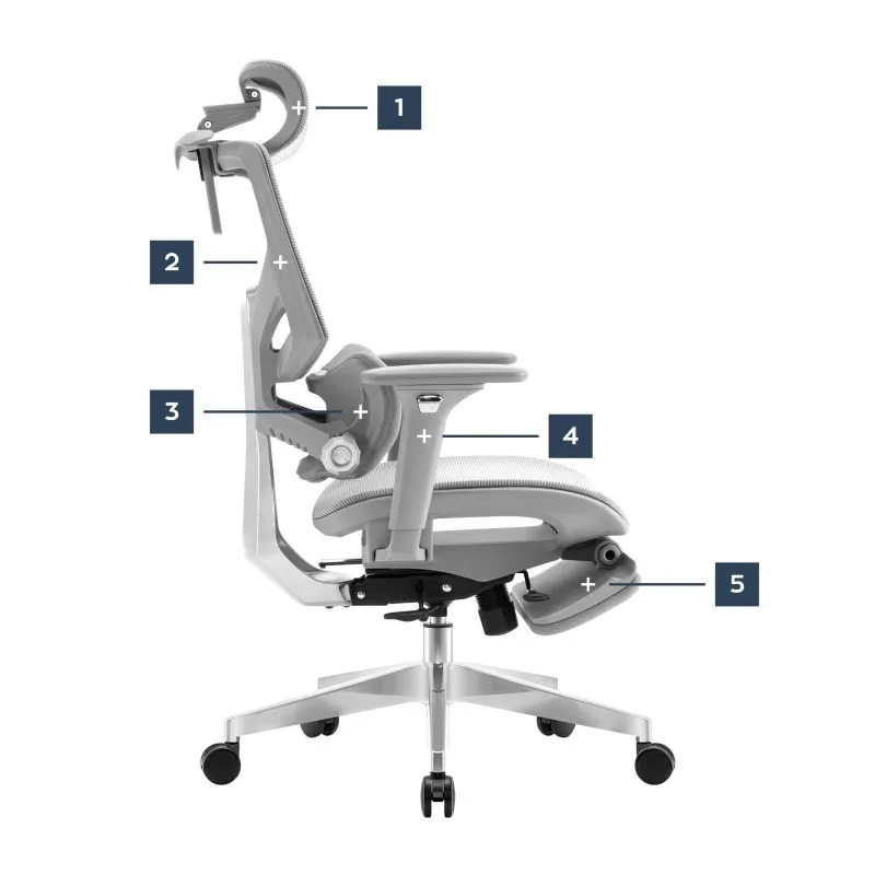 Scaun gaming ergonomic Expert 8.7 gri Mesh 14