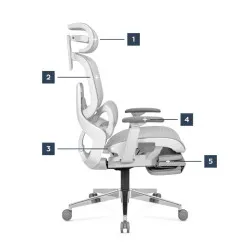Mark Adler Expert 9.3 Gri Scaun Gaming Ergonomic 16