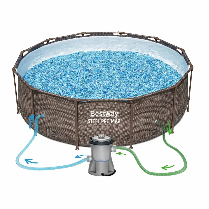 Piscină cu Cadru 366 x 100 cm din PVC, rezistentă și ideală pentru vară