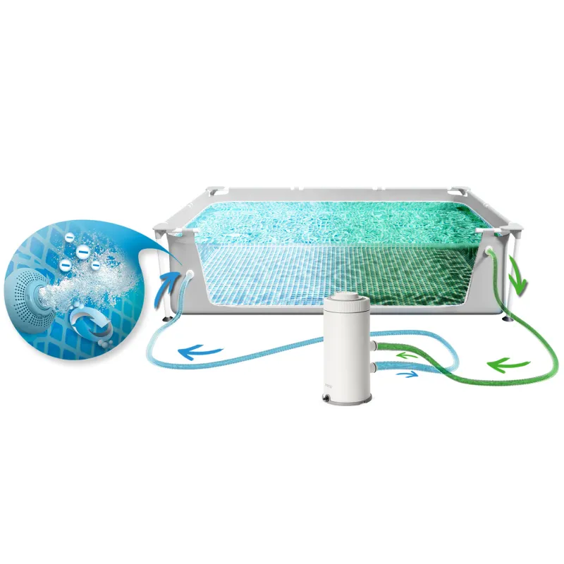 Piscină de grădină ideală 400 x 200 x 100 cm pentru distracția de vară