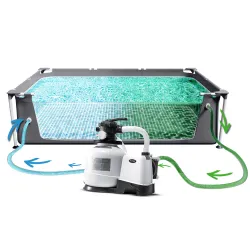 Perfectă pentru relaxare în grădină, piscină cu cadru 975 x 488 x 132 cm