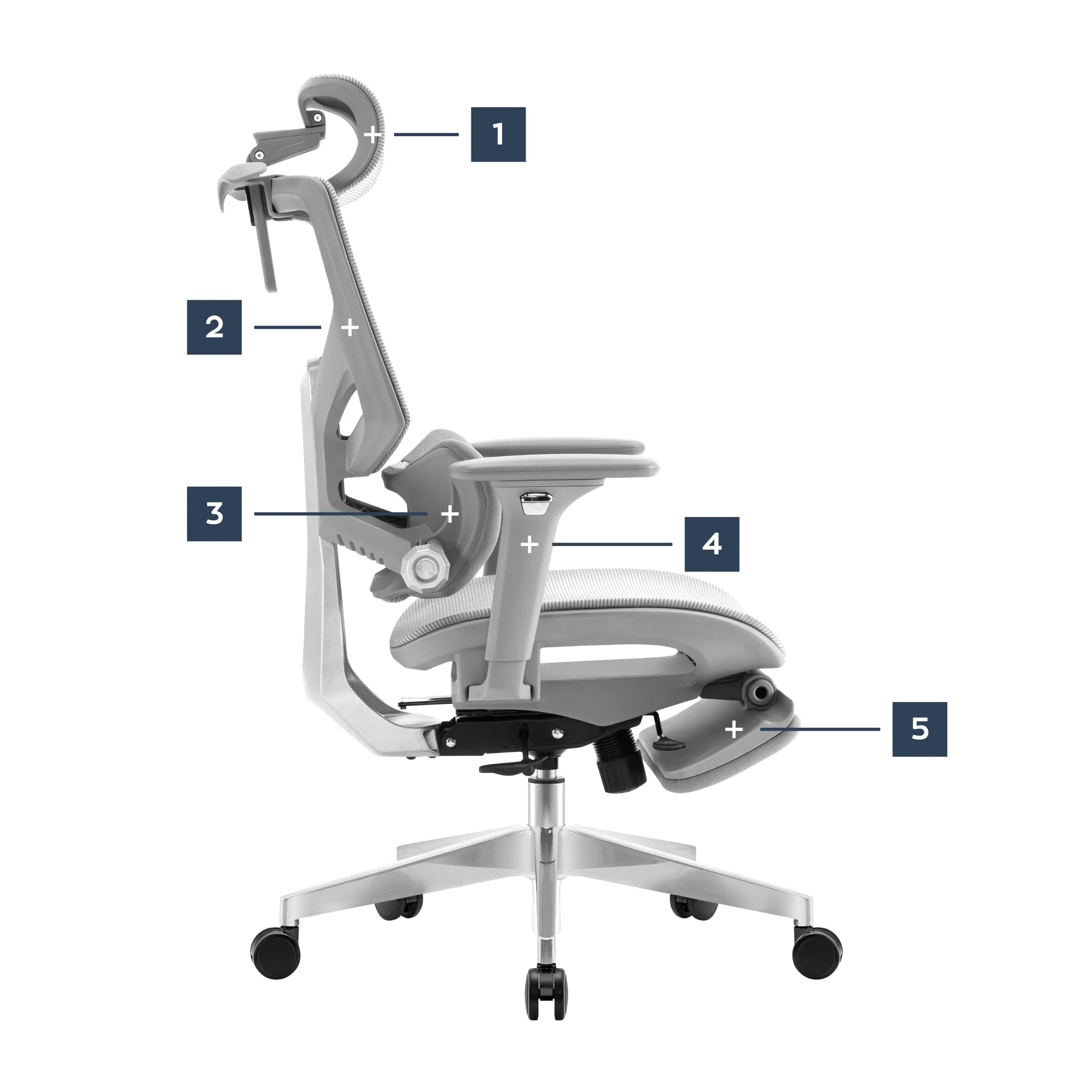 Ergonomia Expert 8.7